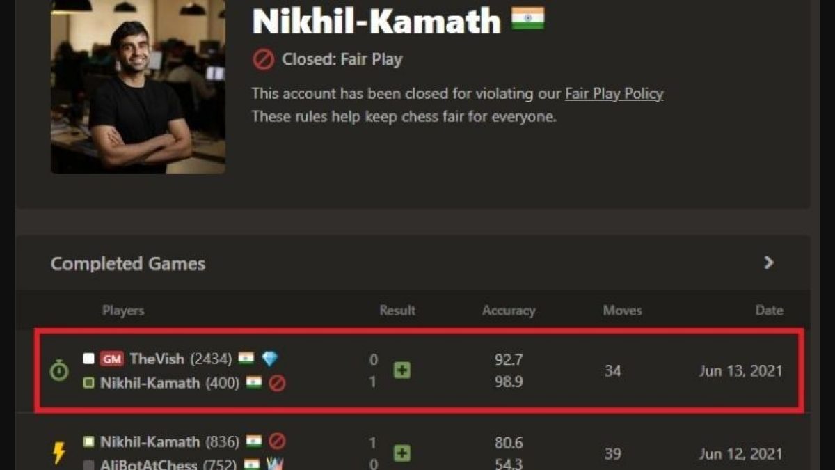 Zerodha s Nikhil Kamath banned from chess for violating fair